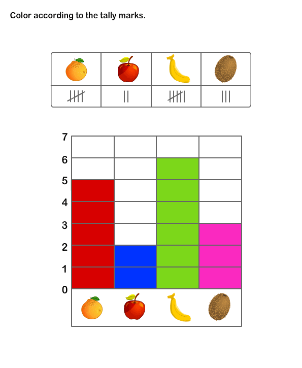 Kids Math Chart