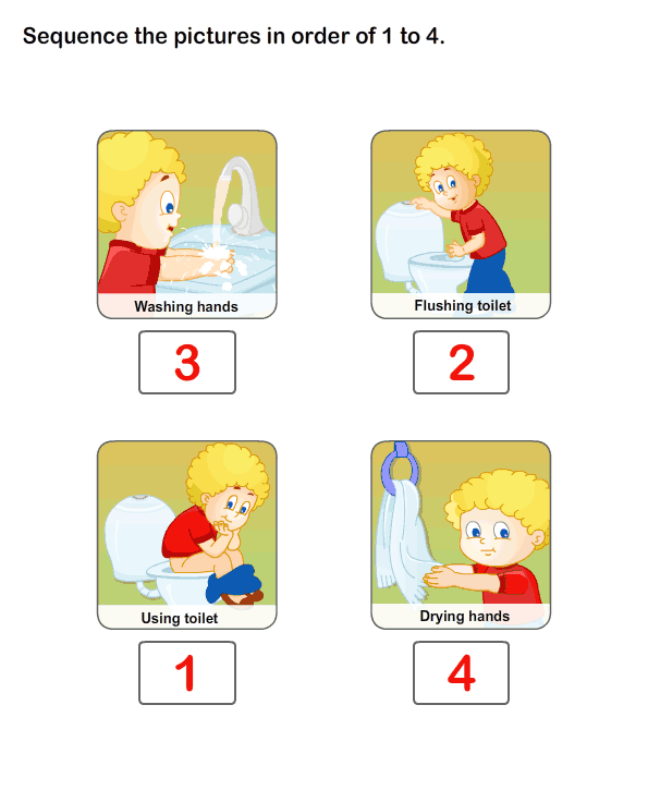 Learn Personal Hygiene | Personal Hygiene Worksheets For Kids